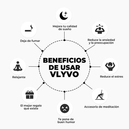 Collar Terapéutico para Dejar de Fumar  | Vlyvo