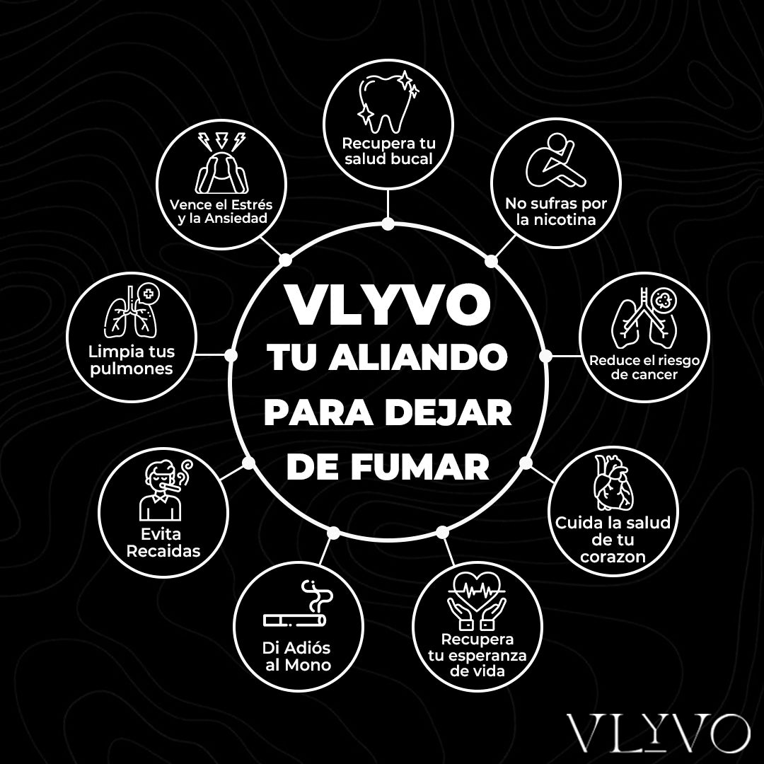 Collar Terapéutico para Dejar de Fumar  | Vlyvo