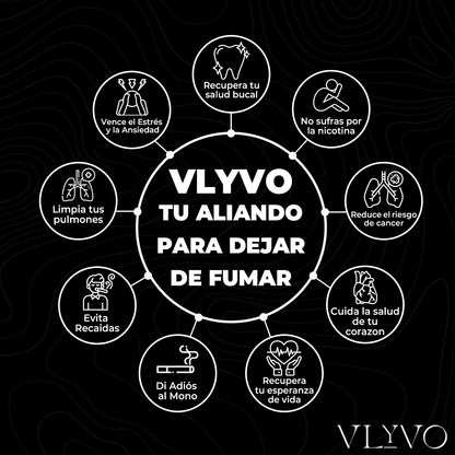 Collar Terapéutico para Dejar de Fumar  | Vlyvo
